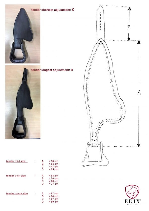 EDIX® Vika Fenders - Child